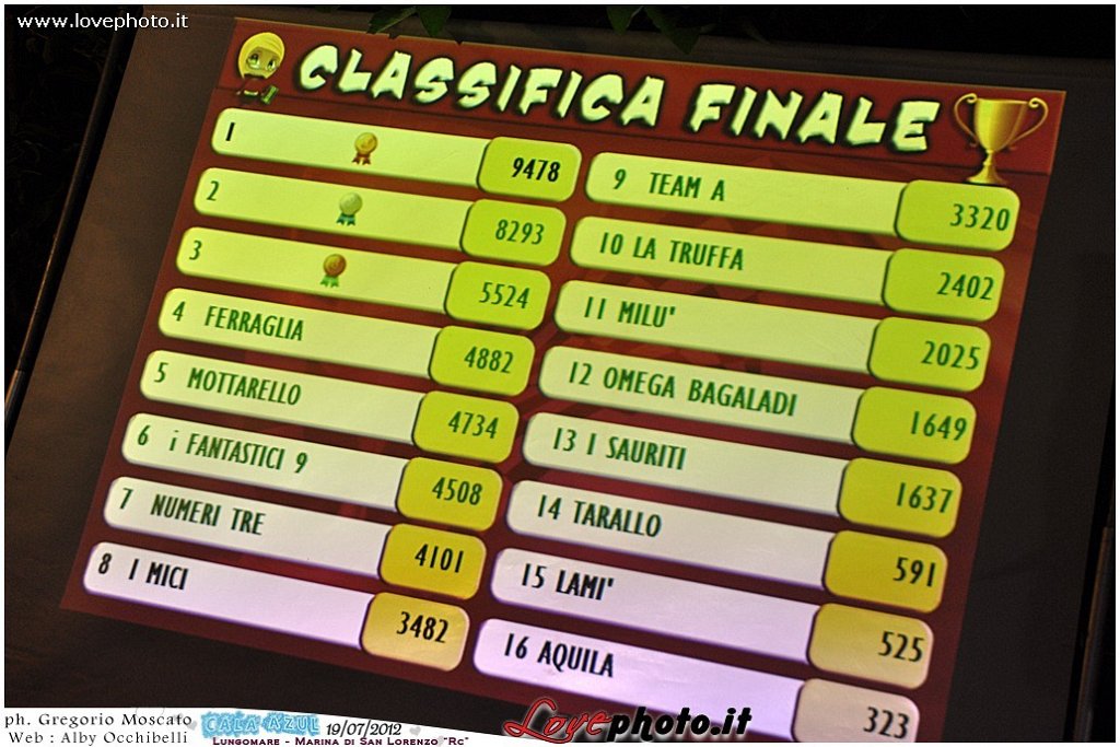 032CalaAzul_Party_LovePhoto_19072012.jpg - (C) 2012  Gregorio Moscato   www.lovephoto.it  Tutti i diritti  riservati